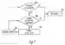 Fig. 06 - Method and apparatus for determining wellness based on decubitus posture