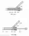 Fig. 22 - Methods and systems for establishing retrograde carotid arterial blood flow