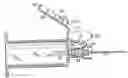 Fig. 01 - SAFETY SHIELD ASSEMBLY