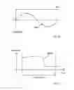 Fig. 47 - Methods for utilizing vibratory energy to weld, stake and/or remove implants