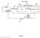 Fig. 09 - Reactive replenishable device management