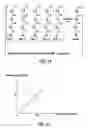 Fig. 08 - METHOD, SYSTEM AND COMPUTER PROGRAM PRODUCT FOR LEVINTHAL PROCESS INDUCTION FROM KNOWN STRUCTURE USING MACHINE LEARNING