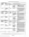 Fig. 09 - System for and method of processing business personnel information