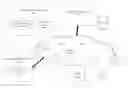 Fig. 01 - Method for matching electronic advertisements to surrounding context based on their advertisement content
