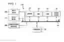 Fig. 02 - SYSTEM AND APPARATUS TO REPRESENT, STORE, MANIPULATE, AND PROCESS METADATA INFORMATION