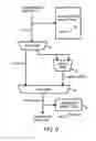 Fig. 07 - Multi-level compressed look-up tables formed by logical operations to compress selected index bits