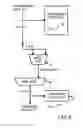 Fig. 09 - Multi-level compressed look-up tables formed by logical operations to compress selected index bits