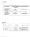 Fig. 05 - INTERMEDIARY SERVER, METHOD FOR CONTROLLING INTERMEDIARY SERVER, AND PROGRAM FOR CONTROLLING INTERMEDIARY SERVER