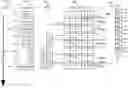 Fig. 01 - Managing purgeable memory objects
