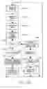 Fig. 32 - Online graphical message service