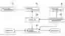 Fig. 01 - Batch processing apparatus