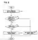 Fig. 06 - CONTROLLER FOR SPRAY-GUIDE TYPE DIRECT INJECTION INTERNAL COMBUSTION ENGINE