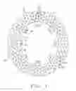 Fig. 02 - Brake rotors for vehicles
