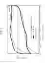 Fig. 08 - Device with π-conjugated metal complex immobilized substrate in aqueous electrolyte