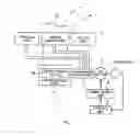 Fig. 02 - Printer and DC motor speed control device