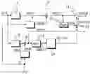 Fig. 01 - Control apparatus for reluctance type synchronous motor