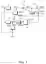 Fig. 02 - Control apparatus for reluctance type synchronous motor
