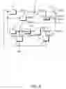 Fig. 07 - Control apparatus for reluctance type synchronous motor