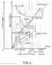 Fig. 10 - Control apparatus for reluctance type synchronous motor