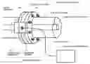 Fig. 01 - Partial discharge detection device