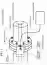 Fig. 02 - Partial discharge detection device