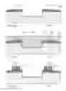 Fig. 486 - Printhead with reciprocating coils