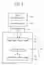 Fig. 02 - EXPOSURE APPARATUS AND METHOD THEREOF
