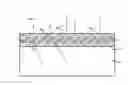 Fig. 01 - Luminescent object comprising aligned polymers having a specific pretilt angle