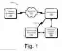 Fig. 02 - Dynamic Mobile CD Music Attributes Database