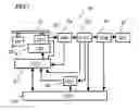 Fig. 02 - Optical head device and optical information processing device