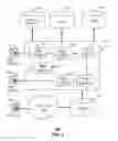 Fig. 03 - SYSTEM AND METHOD FOR PREDICTING A FAULT IN A REAL-TIME TRANSPORT PROTOCOL PACKET STREAM