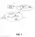 Fig. 02 - Communication system and method to be performed in a communication system