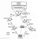 Fig. 01 - Method for sending acknowledgement messages within a wireless communication network