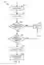 Fig. 07 - Apparatus and method for efficient transmission of acknowledgements