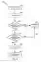 Fig. 10 - Apparatus and method for efficient transmission of acknowledgements