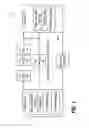 Fig. 02 - Method and apparatus for polling in a wireless communication system