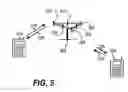 Fig. 05 - Method and apparatus for polling in a wireless communication system