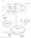 Fig. 03 - Test automation for an integrated telephony call management service