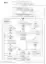Fig. 07 - Bandwidth reservation for data flows in interconnection networks