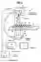 Fig. 02 - X-ray system and method for composition of x-ray images