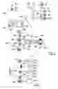 Fig. 02 - Method of Transmitting an Indication Inhibiting a Messaging Service