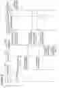 Fig. 14 - Scrambled digital data item