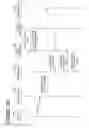 Fig. 16 - Scrambled digital data item