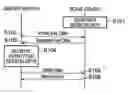 Fig. 01 - Communication system, communication device and processing method therefor