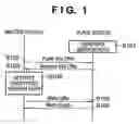 Fig. 02 - Communication system, communication device and processing method therefor