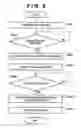 Fig. 07 - Communication system, communication device and processing method therefor