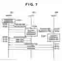 Fig. 08 - Communication system, communication device and processing method therefor