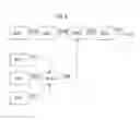 Fig. 06 - SIGNAL PROCESS FOR THE DERIVATION OF IMPROVED DTM DYNAMIC TINNITUS MITIGATION SOUND
