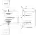Fig. 01 - Method and apparatus for classifying video data