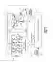 Fig. 02 - Control device for driving a brushless DC motor